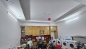 Bán CHDV Hoàng Văn Thái 72m2x 7 Tầng - 15 phòng khép kín. Doanh Thu 90 triệu/ tháng. Chỉ 15.5 tỷ